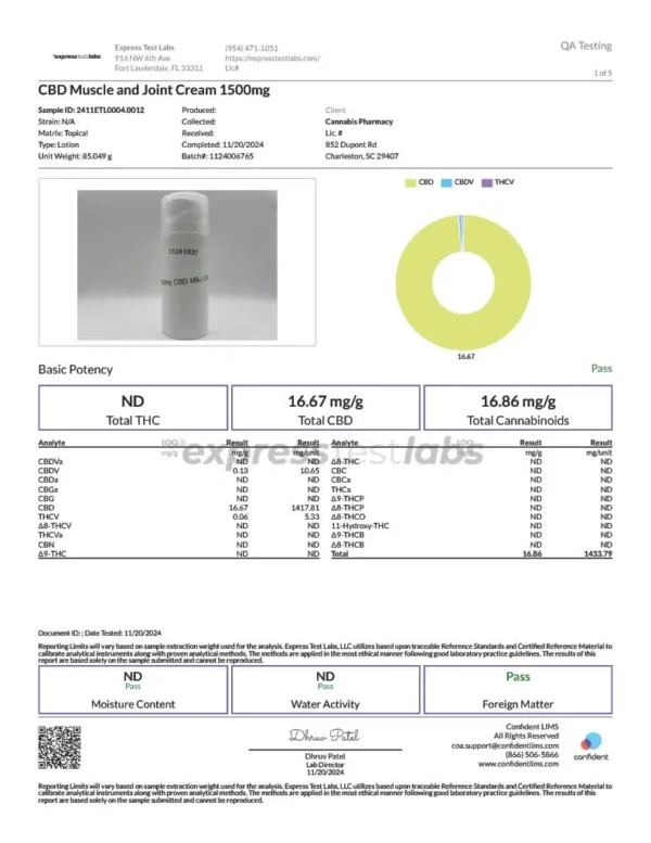 Elite Cannacy CBD Cream – 1500mg - Image 4