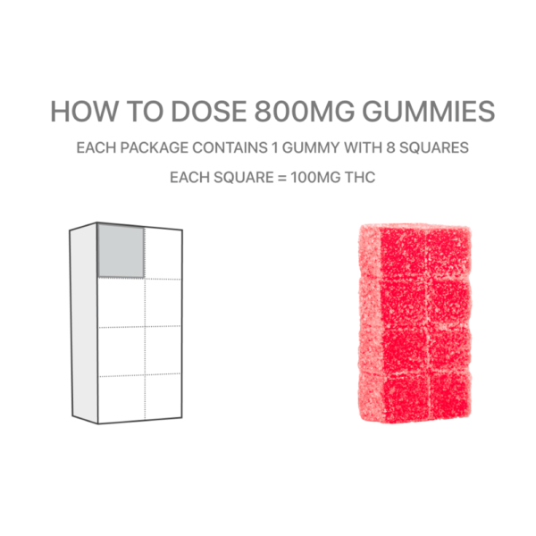 800mg – High Dose Gummies: A Potent, Delicious Way to Enjoy THC - Image 3