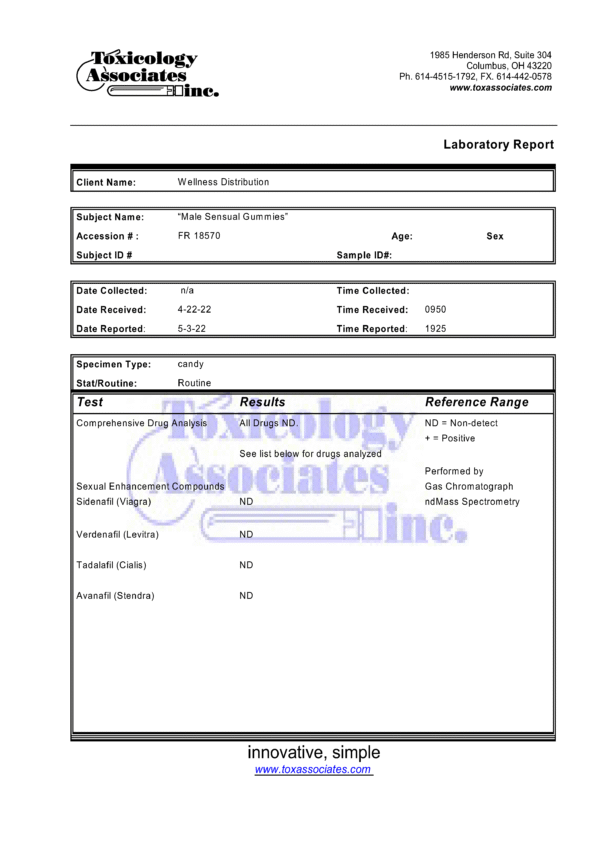 Love Bites | Male Enhancement Gummies | 2 Count - Image 3