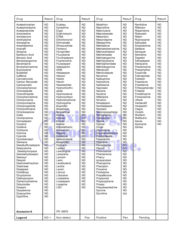 Love Bites | Male Enhancement Gummies | 30 Count - Image 3