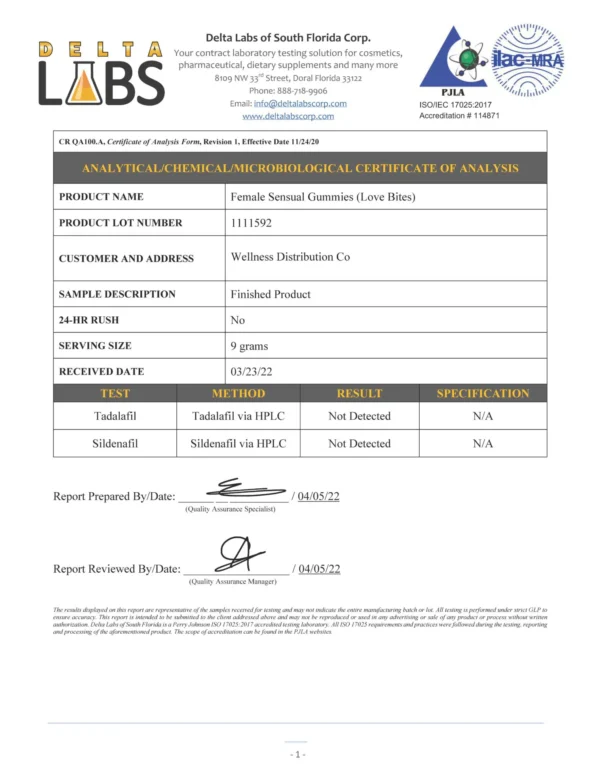 Love Bites | Female Enhancement Gummies | 30 Count - Image 2