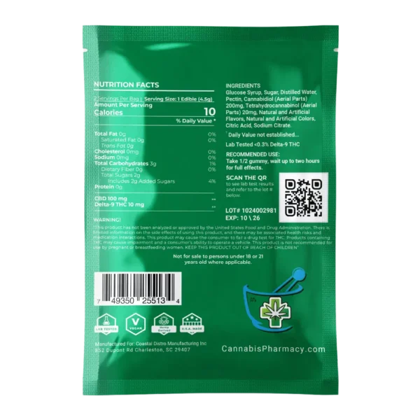 Elite Cannacy THC Blend CBD Gummies | 100mg CBD + 10mg Delta-9 THC – Melon Ice – 2ct - Image 2