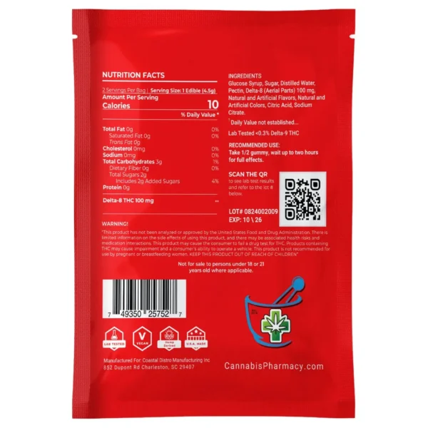 Elite Cannacy Delta-8 THC Gummies | 100mg – Blue Raspberry – 2ct - Image 3