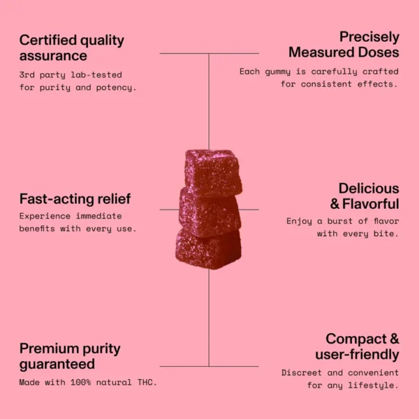 Cherry Bomb - Image 3