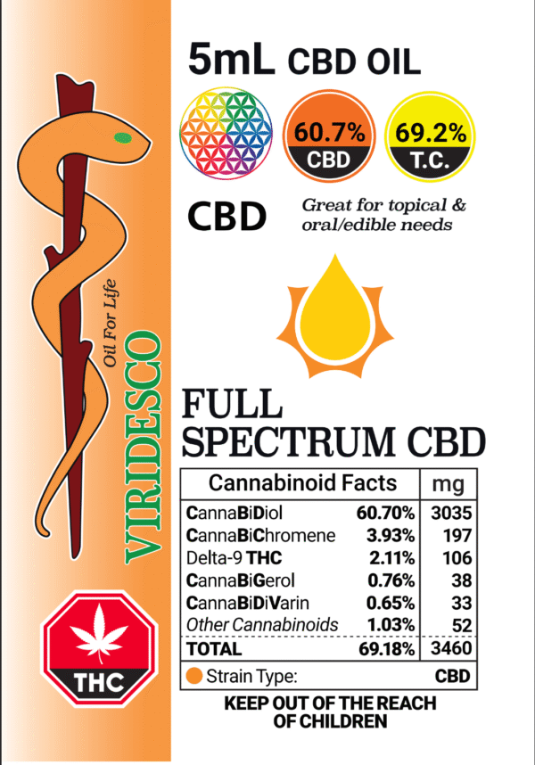VIRIDESCO- Full Spectrum CBD Oil - Image 2