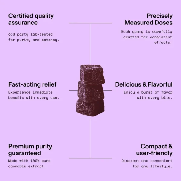 Euphoric Passion Gummies - Image 4