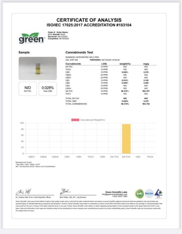 PharmaCBD Zkittlez Delta-8-THC Vape Cartridge – A Flavorful and Euphoric Experience - Image 4
